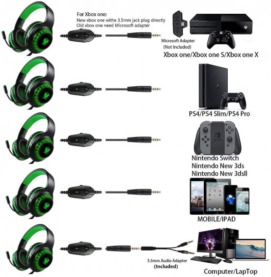Pacrate Gaming Headset with Microphone for Laptop Xbox One Headset Computer PC Noise Cancelling Gaming Headphones with Microphone Stereo PS4 Headset for Kids Adults LED Lights Deep Bass Pacrate Gaming Headset with Microphone for Laptop Xbox One Headset Computer PC Noise Cancelling Gaming Headphones with Microphone Stereo PS4 Headset for Kids Adults LED Lights Deep Bass