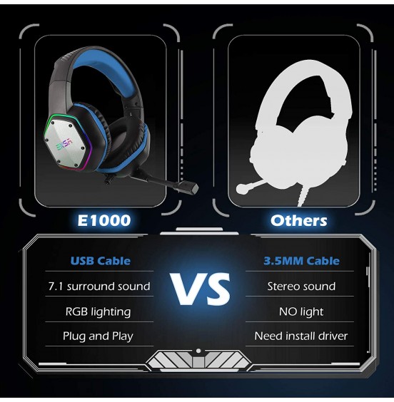 EKSA E1000 USB Gaming Headset for PC - Computer Headphones with Microphone/Mic Noise Cancelling, 7.1 Surround Sound Wired Headset&RGB Light - Gaming Headphones for PS4/PS5 Console Laptop EKSA E1000 USB Gaming Headset for PC - Computer Headphones with Microphone/Mic Noise Cancelling, 7.1 Surround Sound Wired Headset&RGB Light - Gaming Headphones for PS4/PS5 Console Laptop