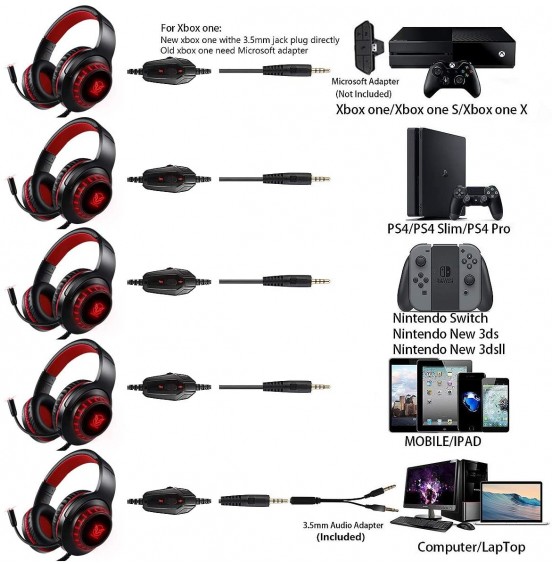 Pacrate Gaming Headset with Microphone for Laptop Xbox One Headset Computer PC Noise Cancelling Gaming Headphones with Microphone Stereo PS4 Headset for Kids Adults LED Lights Deep Bass Pacrate Gaming Headset with Microphone for Laptop Xbox One Headset Computer PC Noise Cancelling Gaming Headphones with Microphone Stereo PS4 Headset for Kids Adults LED Lights Deep Bass